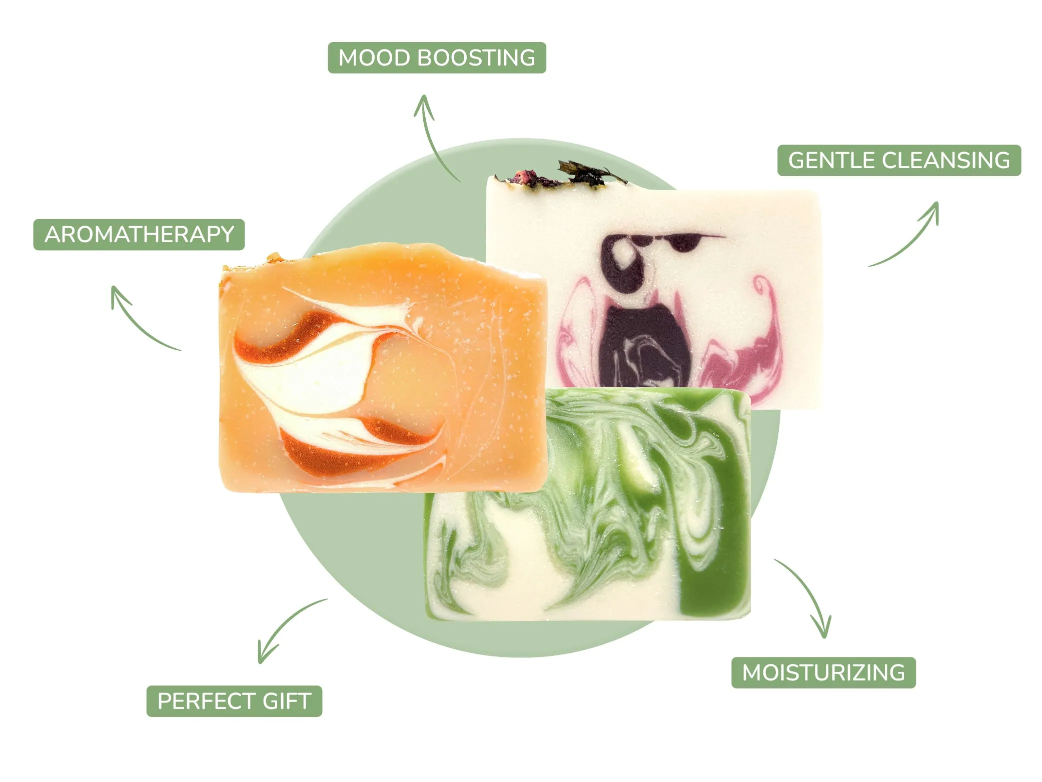 Sunshine Splash Natural Bar Soap (NON-GLYCERIN)