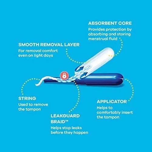 Tampax Pearl Compak Super Absorbency Tampon BIG PACK (24 units)