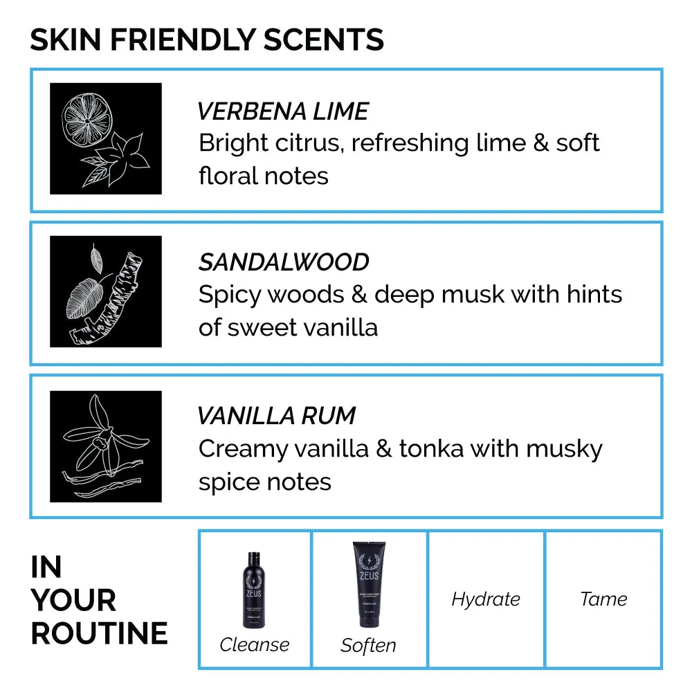 Travel Beard Shampoo   Conditioner Set