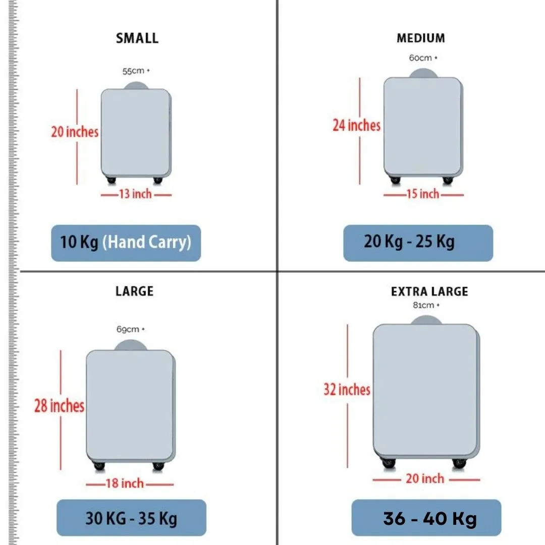 Trending Aluminum Luggage | USB Charging Port | Bottle Holder | Free Your Hands | Stylish Travel Companion | 3 Pcs Set 20, 24 and 28 Inches