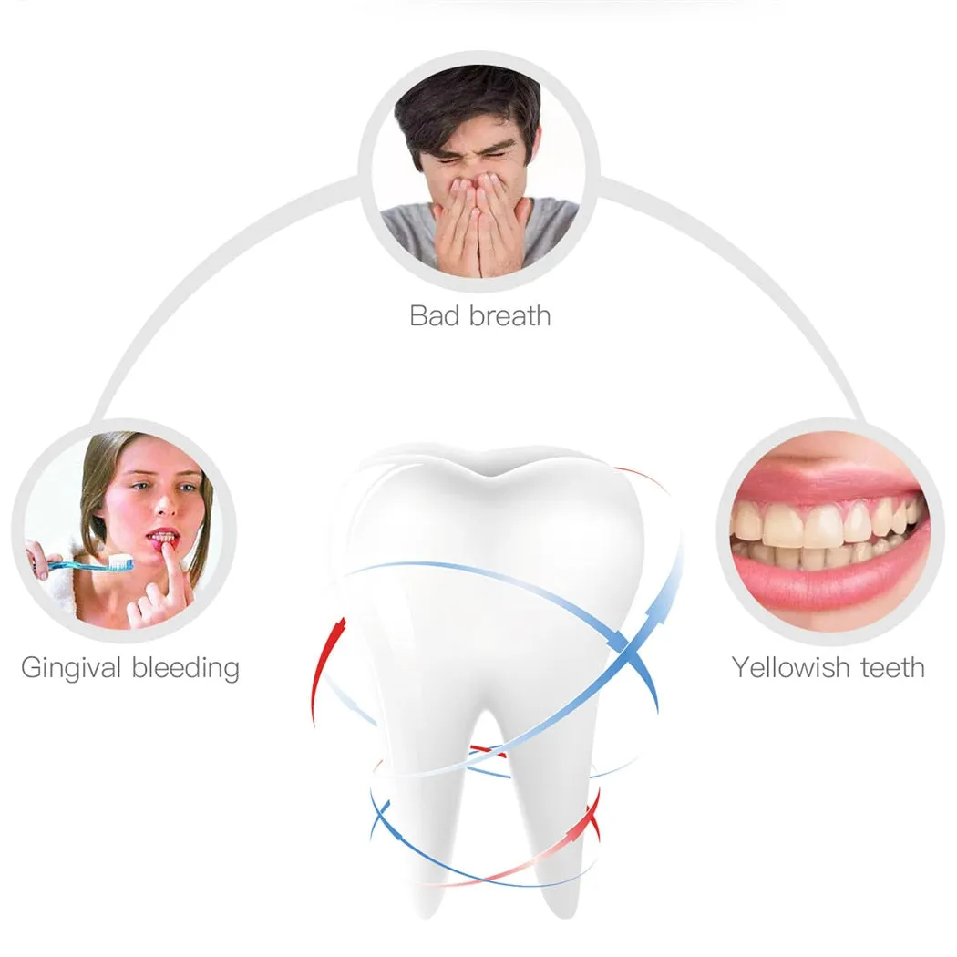 U Shaped Automatic Electric Toothbrush Ultrasonic Wave Nano Teeth Cleaner Waterproof Adult Silicone Toothbrush with Blue Light
