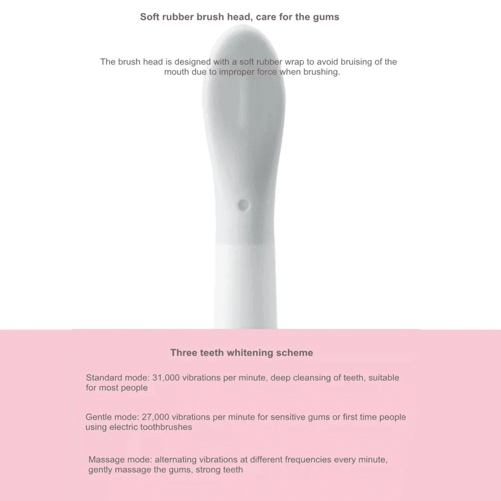 Ultrasonic Electric Smart Toothbrush Rechargeable Waterproof