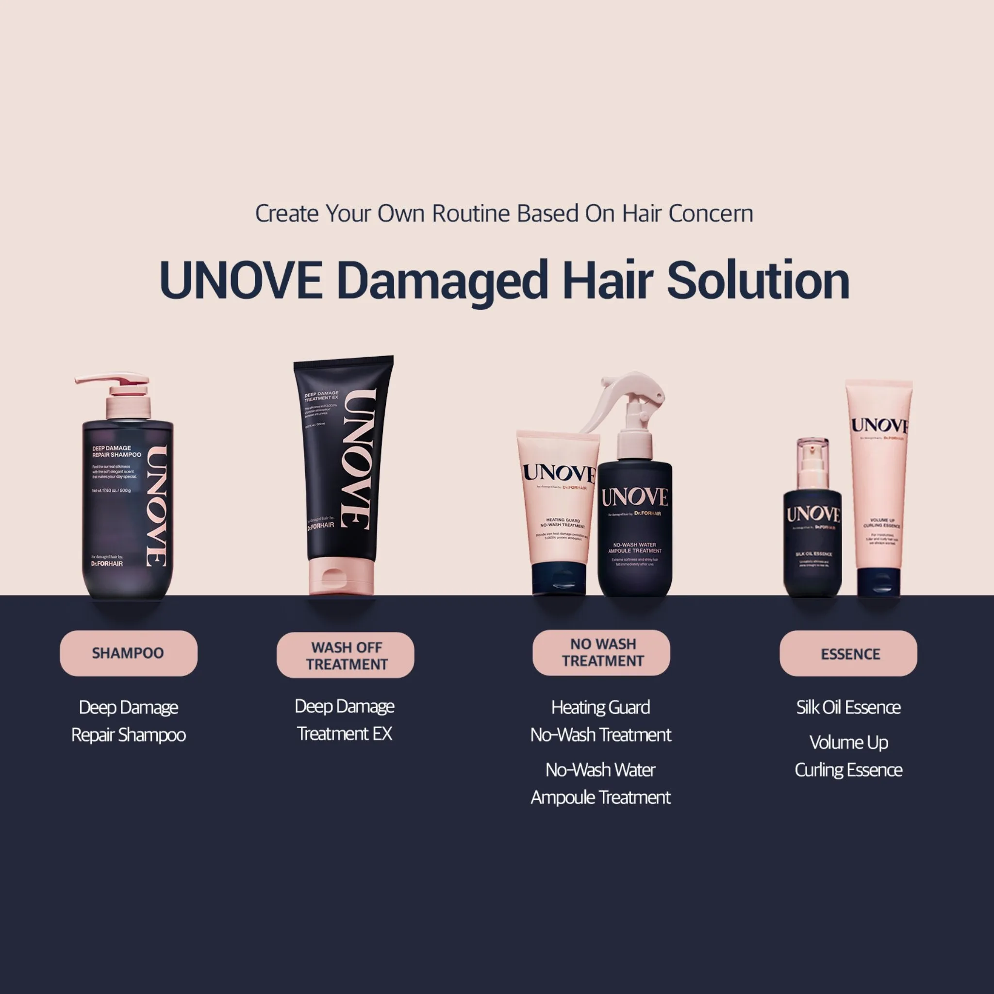 Unove No-wash Water Ampoule Treatment 200ml