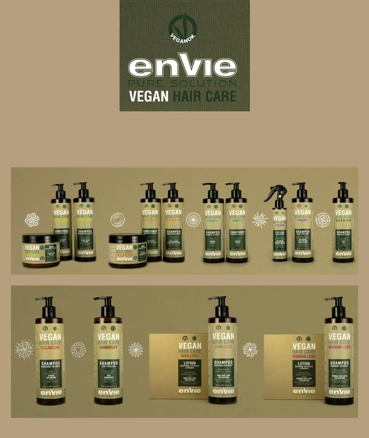Vegan Hair Care After Color Mask