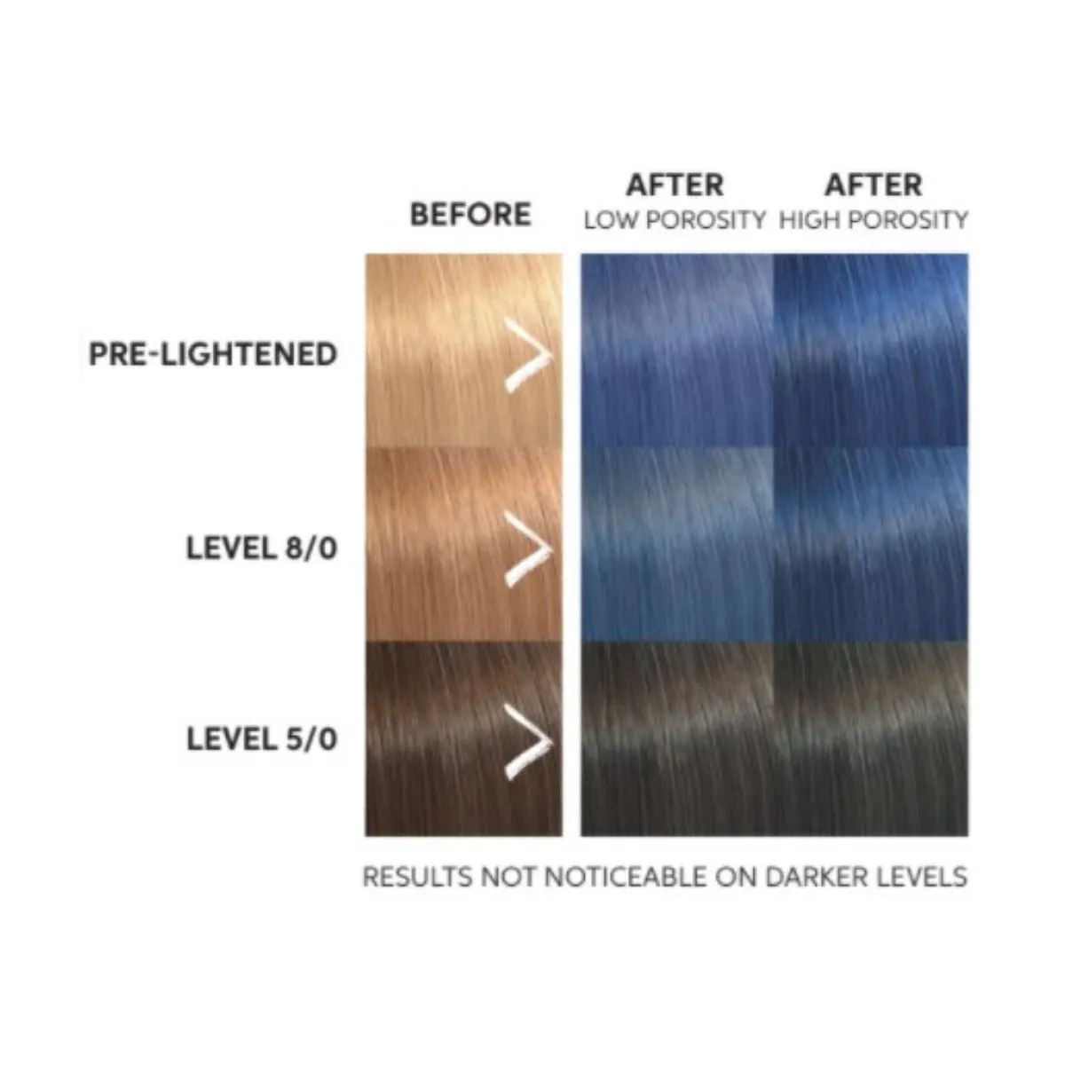 Wella Professional Color Fresh Mask Blue